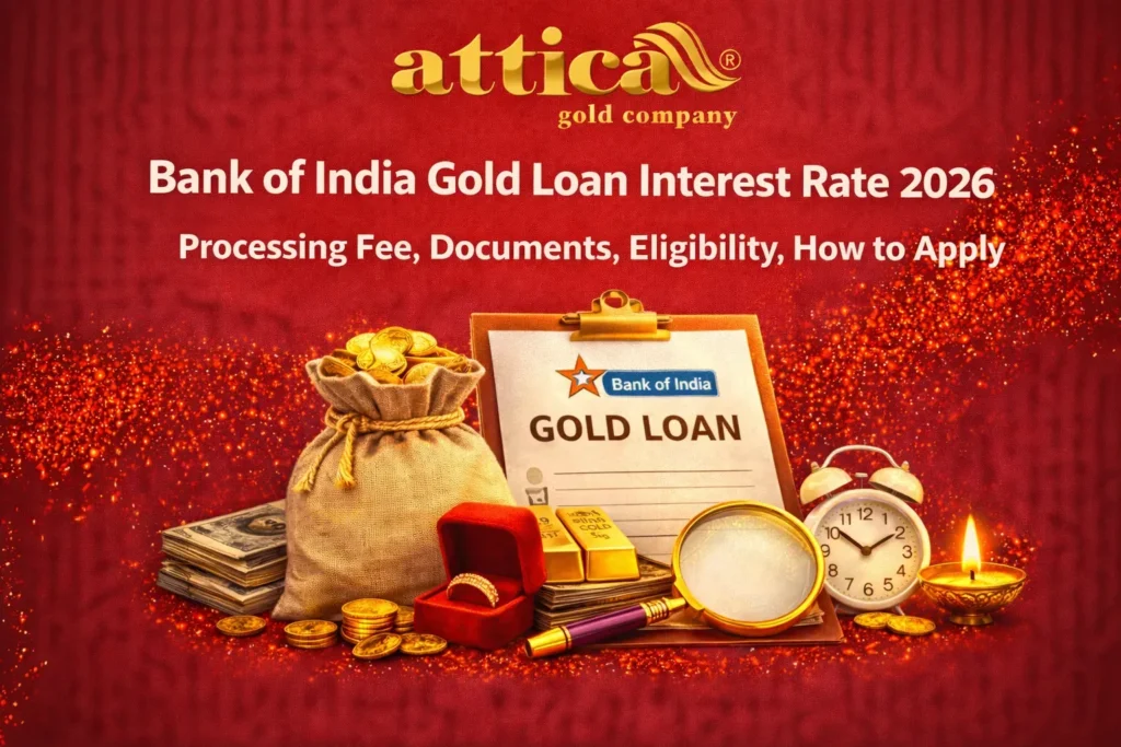 Bank of India Gold Loan Interest Rate (1)