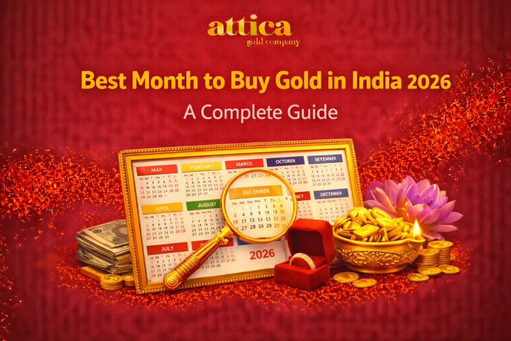 Best Month to Buy Gold in 2026 A Complete Guide