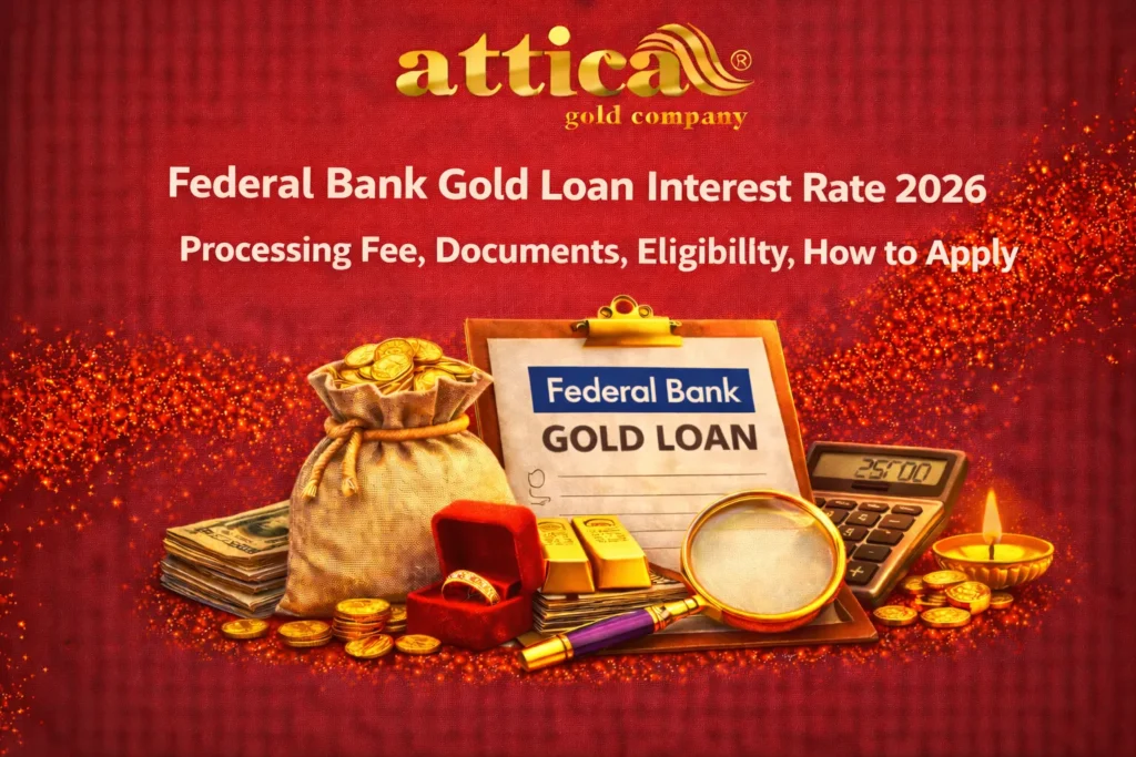 Federal Bank Gold Loan Interest Rate