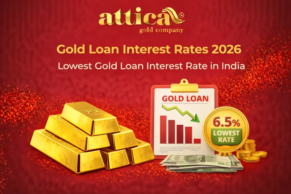 Gold Loan interest rates 2026 Lowest Gold Loan Interest Rate in India (1)