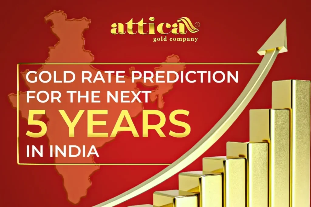 Gold Rate Prediction for the Next 5 Years in India (1)