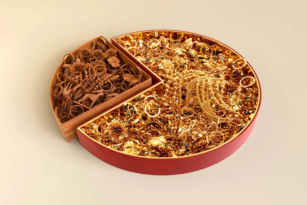 How to Calculate Gold Jewellery Price in India in 2025