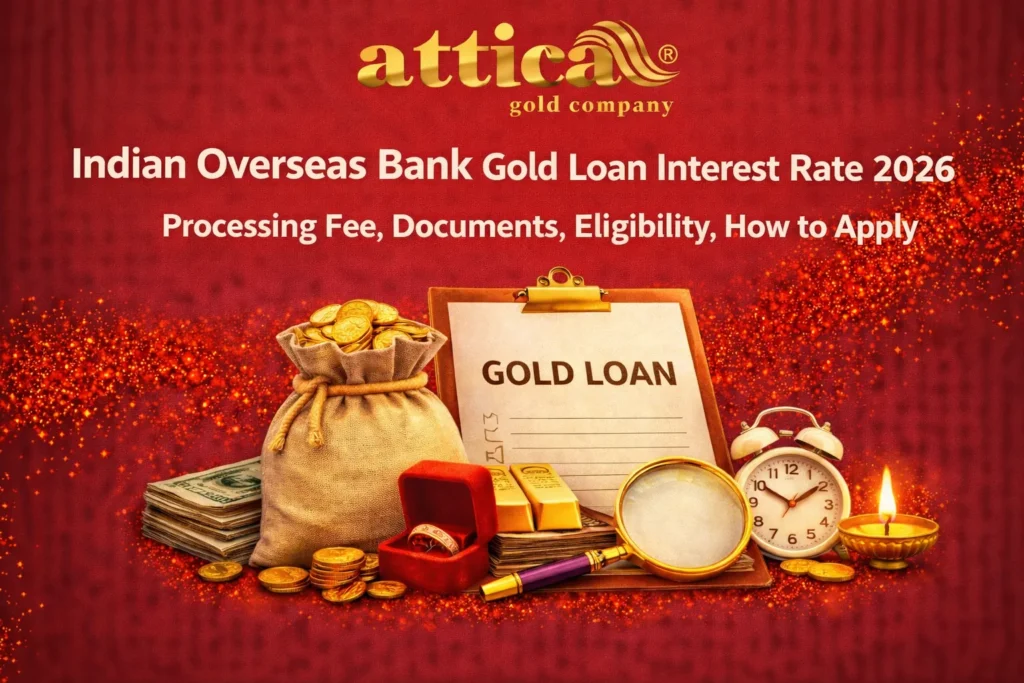 Indian Overseas Bank Gold Loan Interest Rate