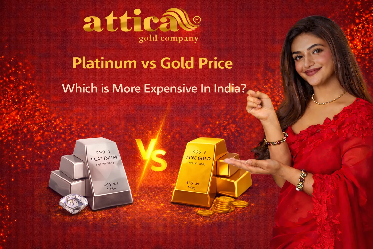 Platinum vs Gold Price
